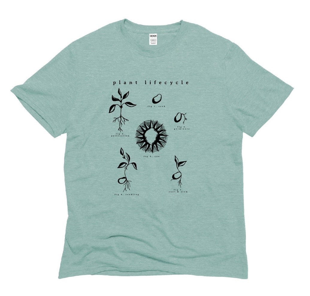 Unisex Plant Lifecycle Triblend Tee Sage XS